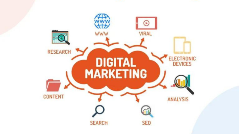 Digital Marketing